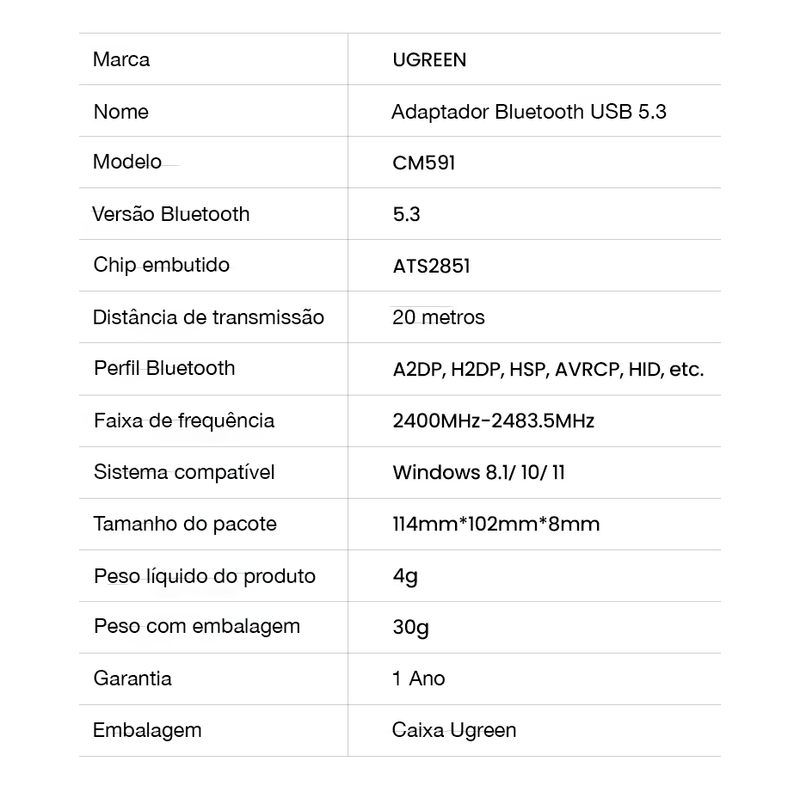 UGREEN - Bluetooth 5.3 USB