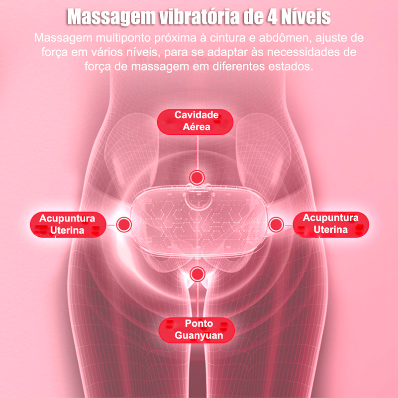 FemmeCalm - Massageador Térmico para Cólica Menstrual