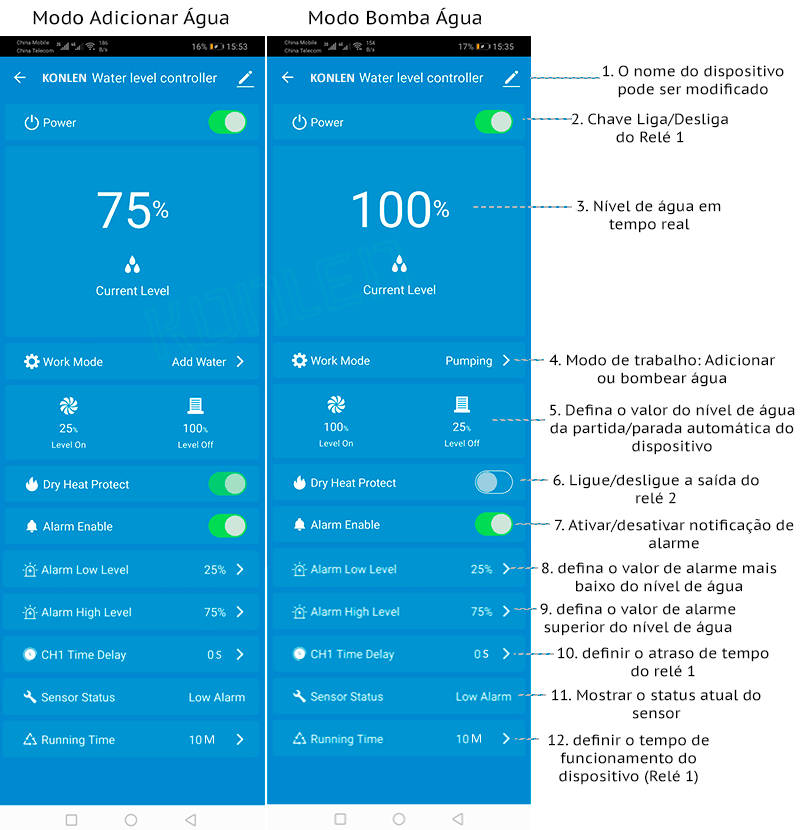 Konlen - Controlador Inteligente de Nível de Água (Wi-Fi)