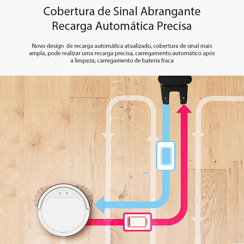 Aspirador de Pó Robô PUREROBO P1