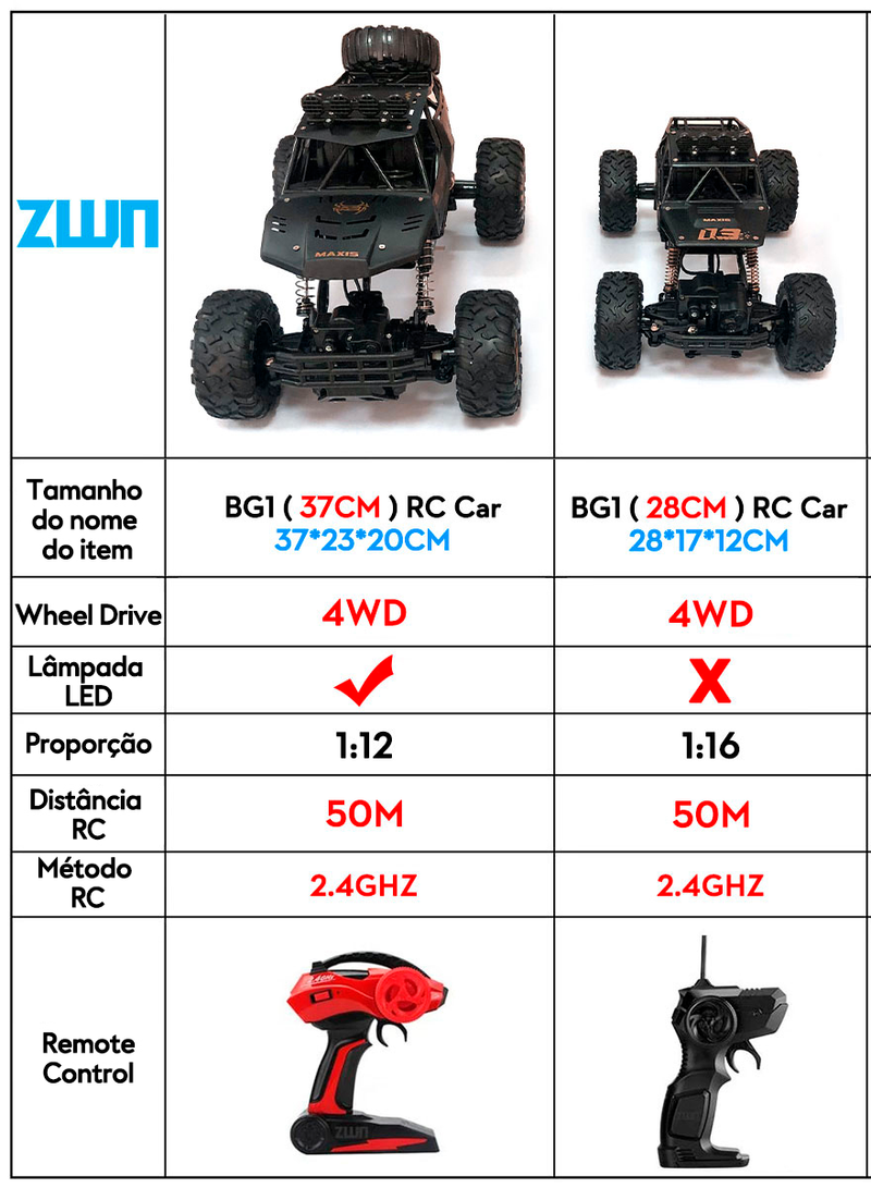 Carro de Controle Remoto Off-Road 1:12 / 1:16 4WD