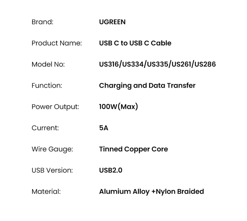 UGREEN - Cabo USB-C 100W 5A SuperCharge para Macbook, iPad, Samsung, Xiaomi