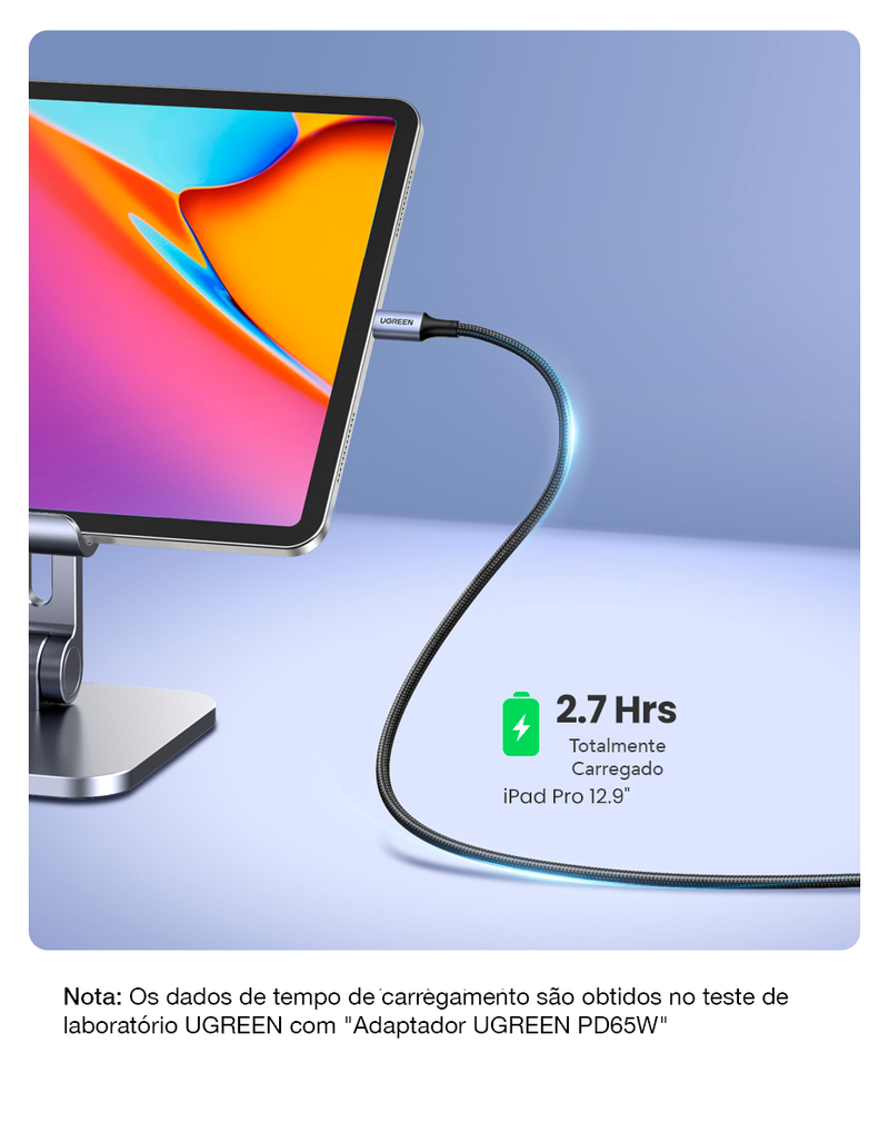 UGREEN - Cabo USB-C 100W 5A SuperCharge para Macbook, iPad, Samsung, Xiaomi