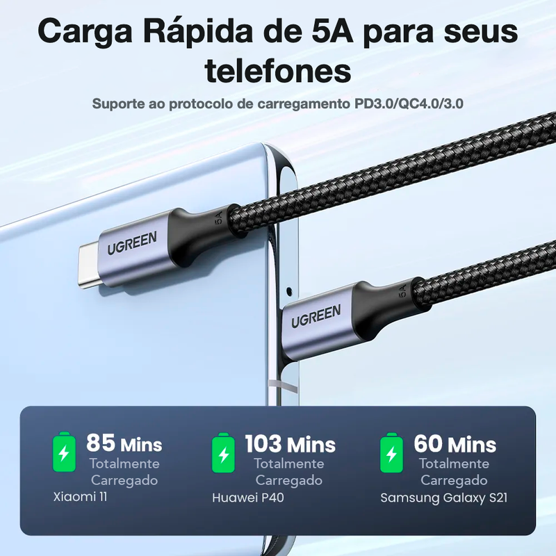 UGREEN - Cabo USB-C 100W 5A SuperCharge para Macbook, iPad, Samsung, Xiaomi