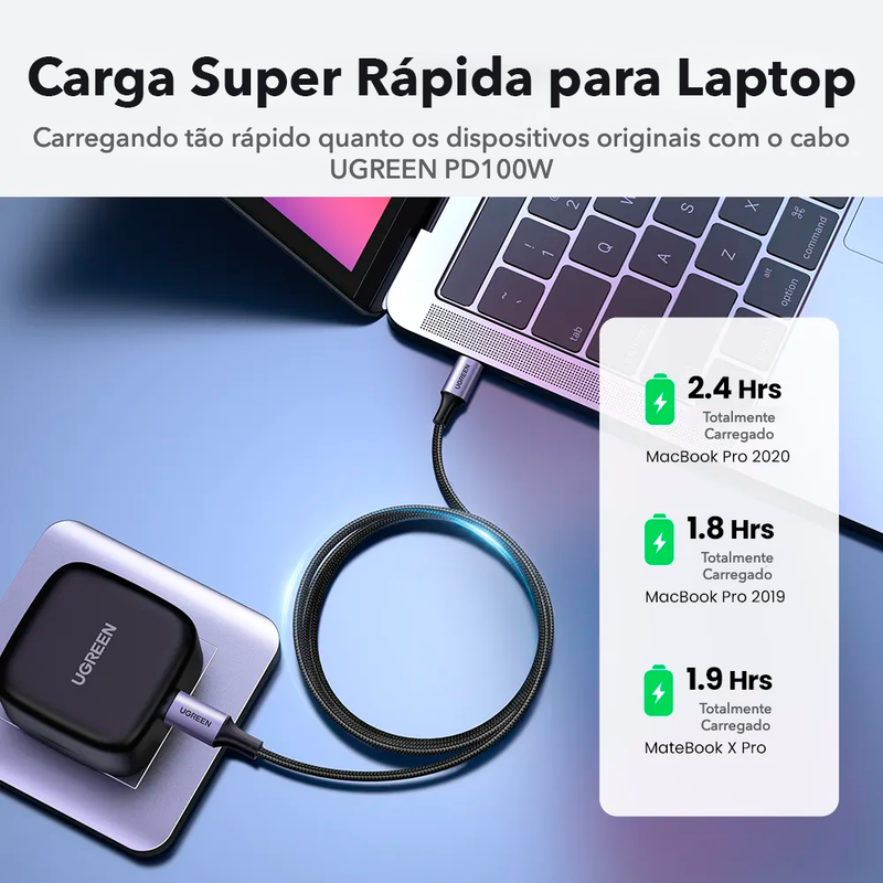 UGREEN - Cabo USB-C 100W 5A SuperCharge para Macbook, iPad, Samsung, Xiaomi