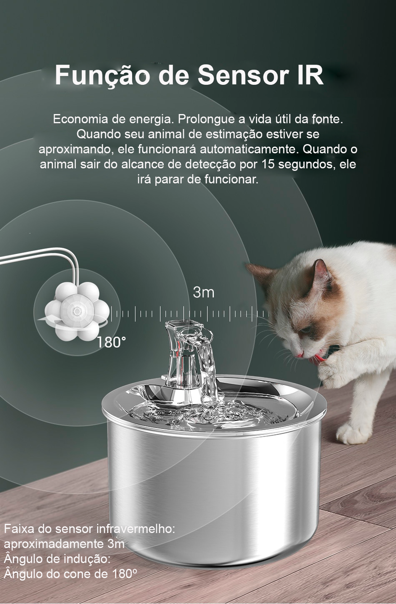 ROJECO - Fonte de Agua Automatica para Pets