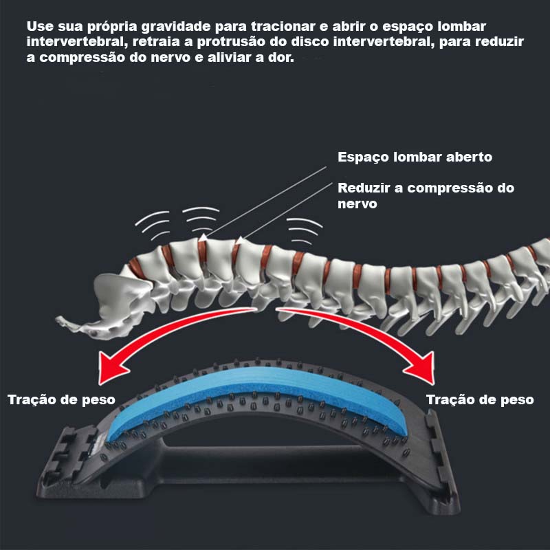 Massageador Lombar & Costas