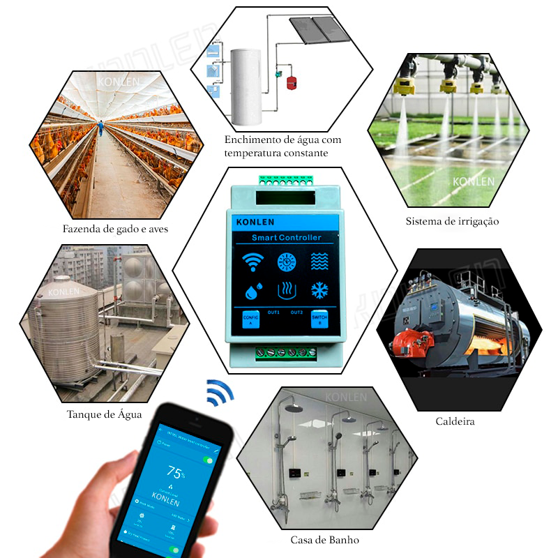 Konlen - Controlador Inteligente de Nível de Água e temperatura (Wi-Fi)