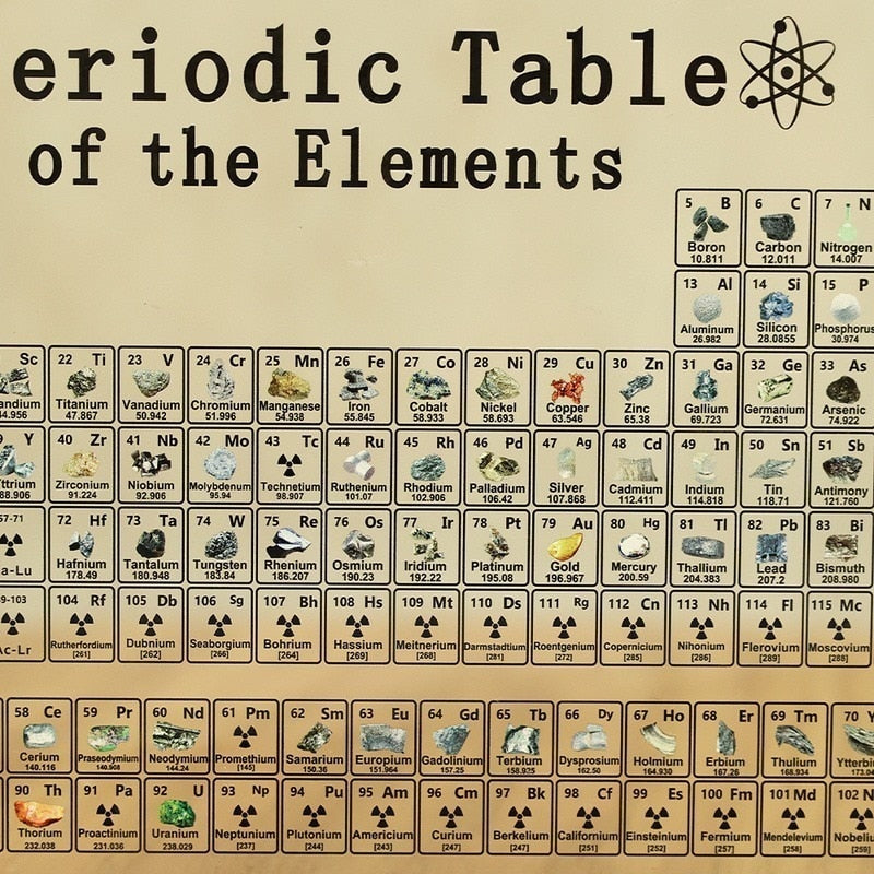 Tabela Periódica em Acrílico com os Elementos