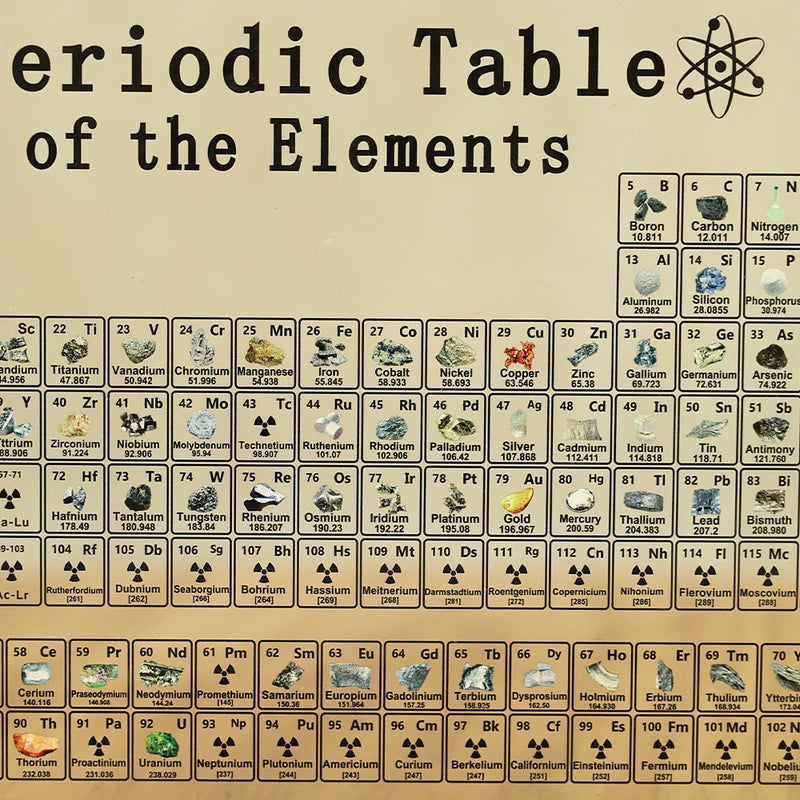 Tabela Periódica em Acrílico com os Elementos